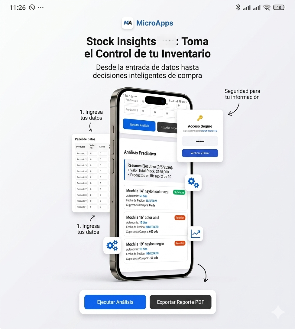 Stock Insights